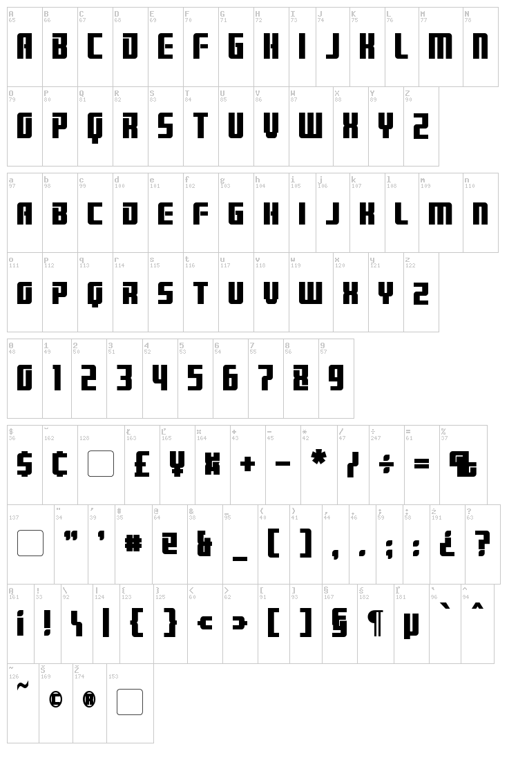 Brainstorm font map